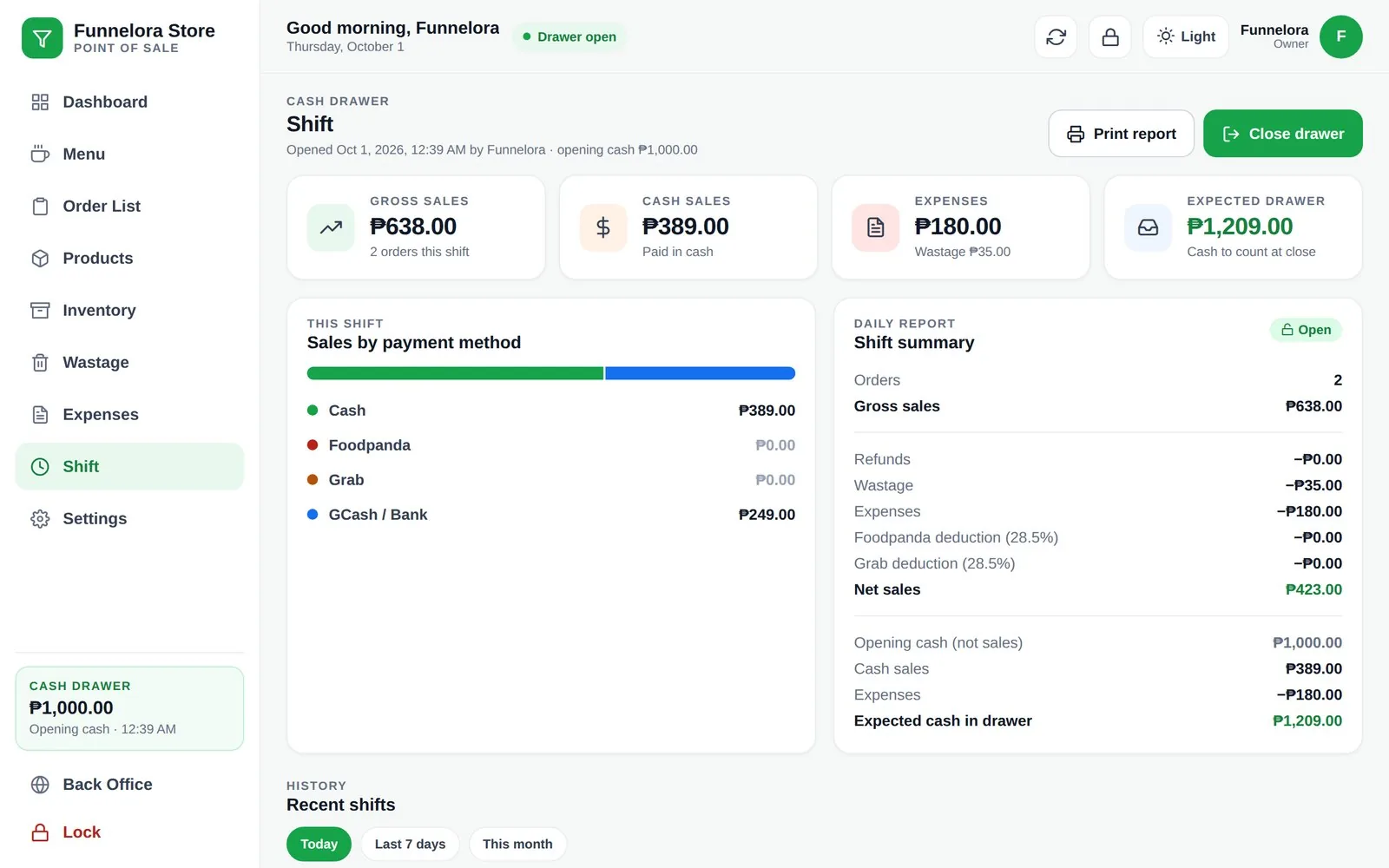 Funnelora shift report with sales by payment method and delivery deductions